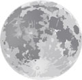 Interesting facts about the Moon