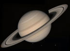 Interesting facts about Saturn