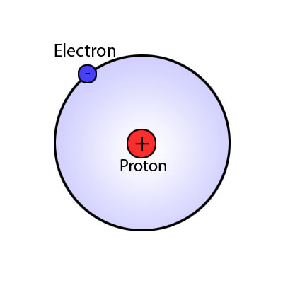 How many neutrons does hydrogen have?