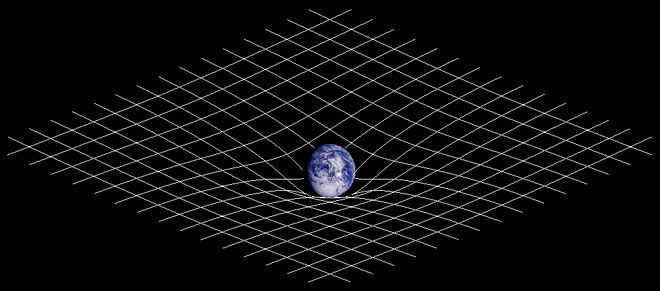 Este computador feito imagem mostra como a idéia de obras curvatura do espaço-tempo.  A gravidade de que resulta a partir da presença da Terra provoca espaço-tempo para se dobrar.  Isso funciona da mesma forma para outros objetos, como Marte, Júpiter e do sol.