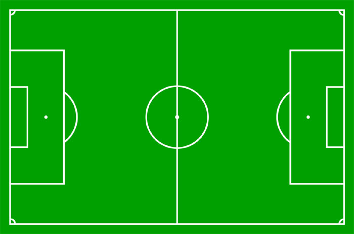 This image shows a birds eye view of a regulation football (soccer field) with white markings to show the important areas such as the halfway line and penalty areas.