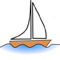 Fun Boat Facts for Kids - Ships, Yachts, Sailboats, Watercraft Information