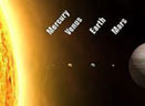 Interesting facts about the Solar System