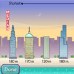 Mean, Median and Mode Game for Kids