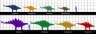 Stegosaurian Size Scale Picture