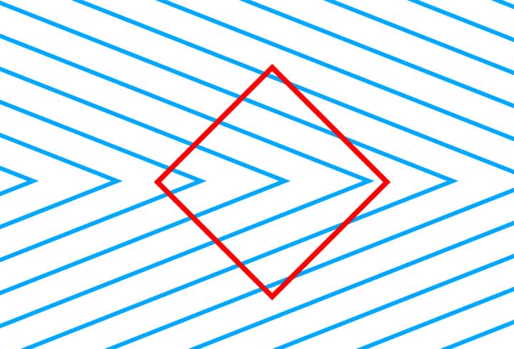 This optical illusion, known as the Orbison illusion, gives the effect that the rectangle and inner square are distorted. This effect is caused by the horizontal V shaped lines.