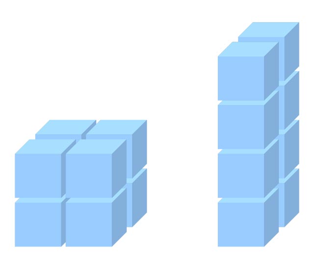 This picture shows two shapes with the same volume but different surface area.